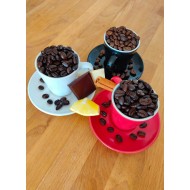 Create your own sampler